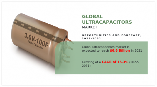 全球超级电容器市场-IMG1