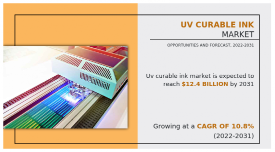 UV固化油墨市场-IMG1