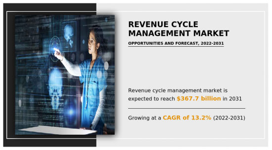 收入周期管理市场-IMG1