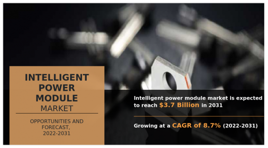 智能电源模块市场-IMG1