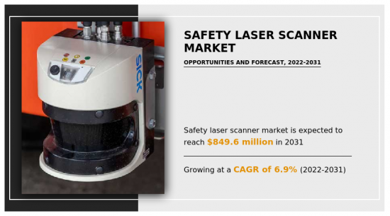 安全激光扫描仪市场-IMG1