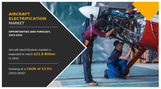 Aircraft Electrification Market-IMG1