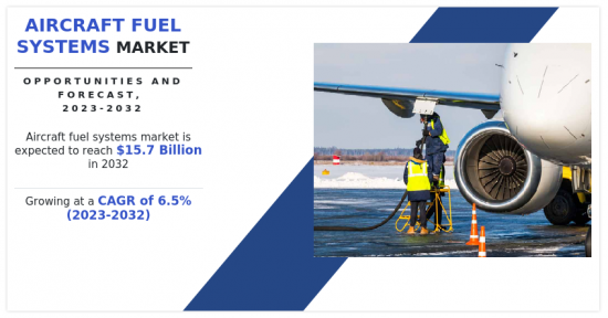 飞机燃油系统市场-IMG1