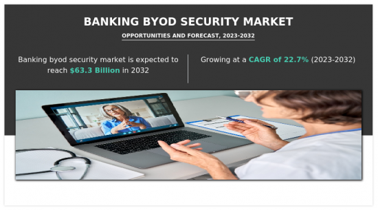 银行BYOD安全市场-IMG1