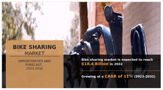 共享单车市场-IMG1