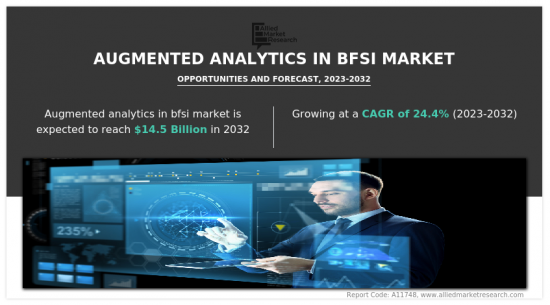 BFSI 市场增强分析-IMG1