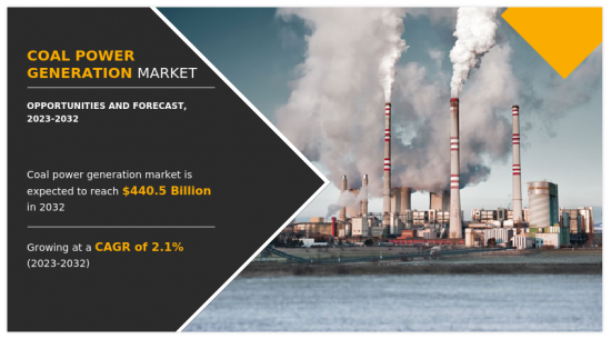 煤炭发电市场-IMG1