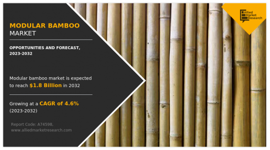模组化竹市场-IMG1