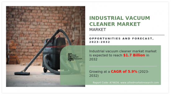 工业吸尘器市场-IMG1