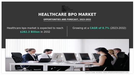 医疗保健 BPO 市场-IMG1