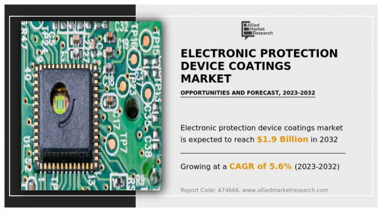 电子保护元件涂料市场-IMG1