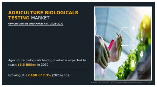 农业生物检测市场-IMG1