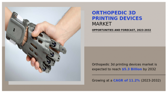 骨科3D列印设备市场-IMG1
