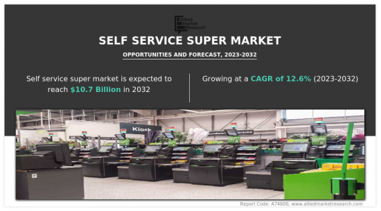 自助超市感测器市场-IMG1