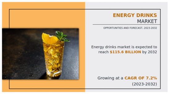 能量饮料市场-IMG1