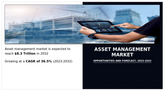 资产管理市场-IMG1