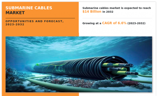 海底电缆市场-IMG1