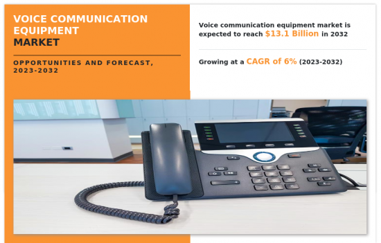 语音通讯设备市场-IMG1