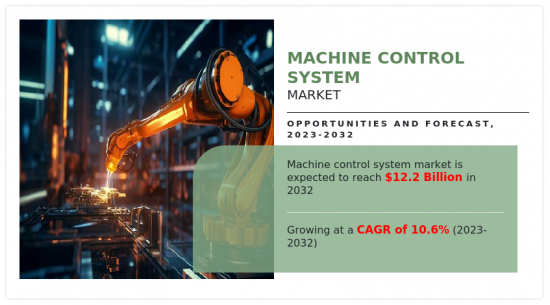 机械控制系统市场-IMG1