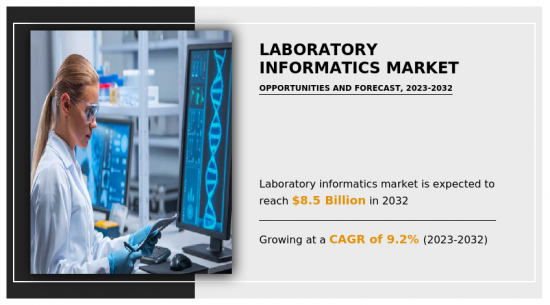 实验室资讯学市场-IMG1