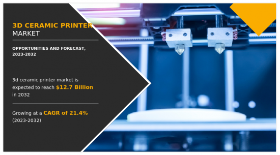 3D陶瓷列印机市场-IMG1