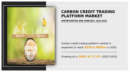 碳信用额交易平台市场-IMG1