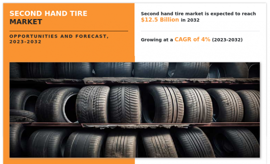 Second Hand Tire Market - IMG1