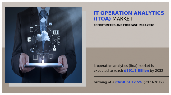IT营运分析市场-IMG1