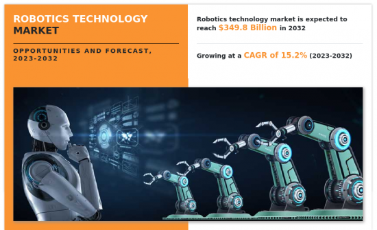 机器人技术市场-IMG1