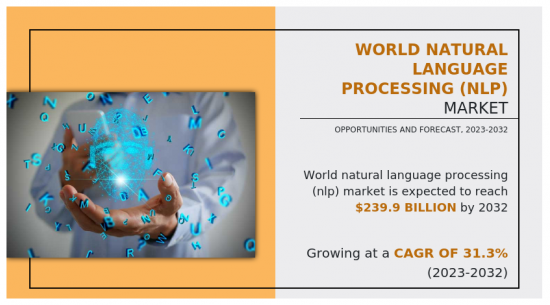 世界自然语言处理市场-IMG1