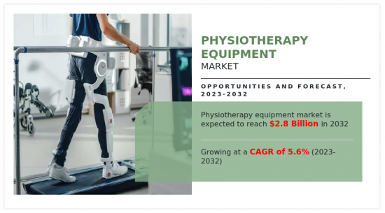 物理治疗设备市场-IMG1