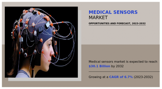 医疗感测器市场-IMG1