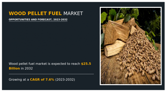 木颗粒燃料市场-IMG1