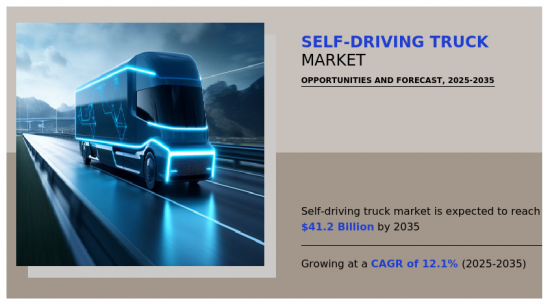 自动驾驶卡车市场-IMG1