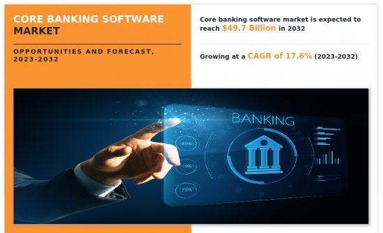 核心银行软体市场-IMG1