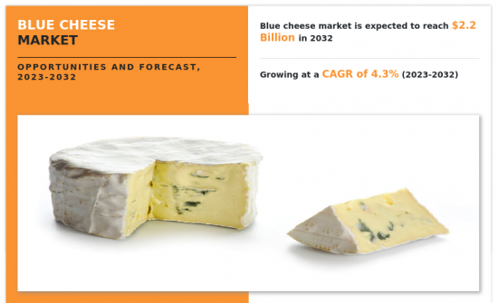 蓝纹乳酪市场-IMG1