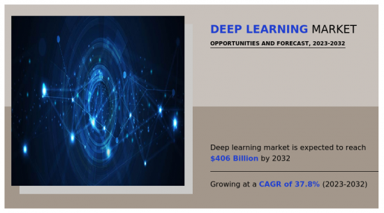 深度学习市场-IMG1