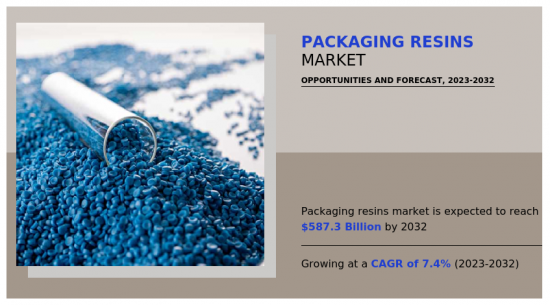 包装树脂市场-IMG1