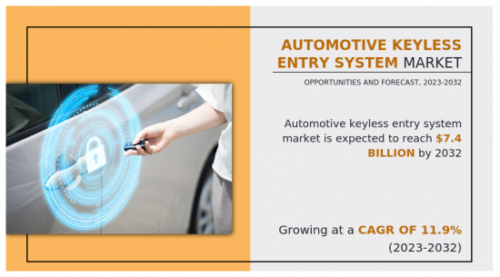 汽车无钥匙进入系统市场-IMG1