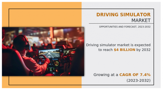驾驶模拟器市场-IMG1