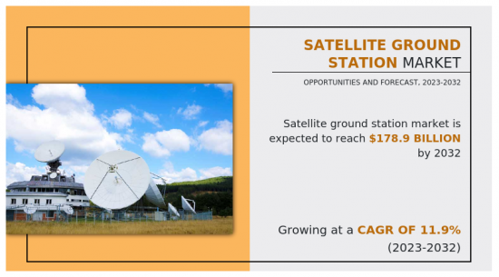 卫星地面站市场-IMG1