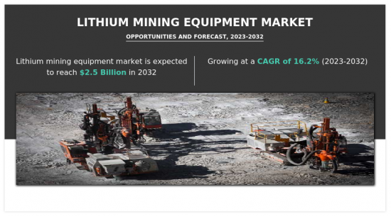 锂矿设备市场-IMG1