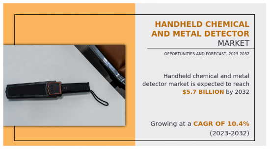 手持式化学和金属探测器市场-IMG1