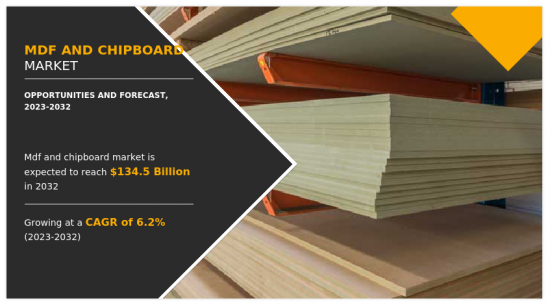 中密度纤维板和刨花板市场-IMG1