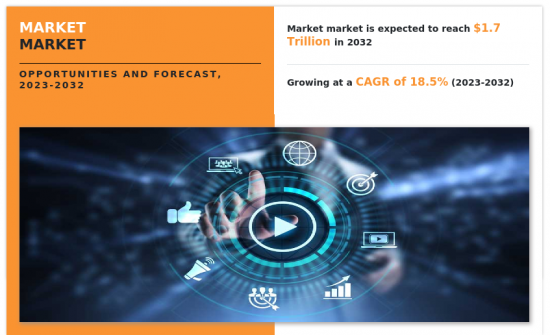 行销技术市场-IMG1