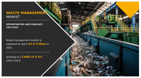 废弃物管理市场-IMG1