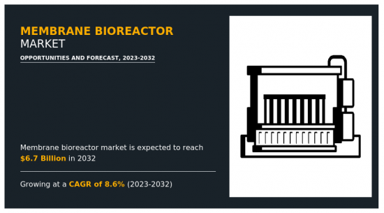 膜生物反应器市场-IMG1