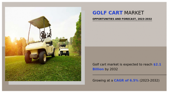 高尔夫球车市场-IMG1