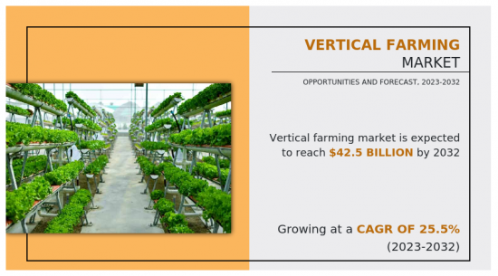 垂直农业市场-IMG1