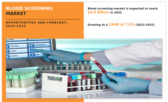 血液筛检市场-IMG1
